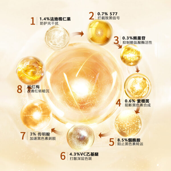 4 紫檀芪高光美白系列